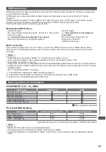 Preview for 53 page of Panasonic Viera TX-L32X5E Operating Instructions Manual