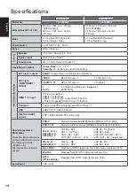 Preview for 14 page of Panasonic Viera TX-L39EM6Y Operating Instructions Manual