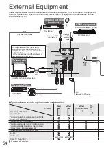 Preview for 54 page of Panasonic Viera TX-P37X10E Operating Instructions Manual