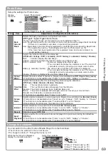 Preview for 69 page of Panasonic Viera TX-P42GT20E Operating Instructions Manual