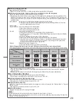 Preview for 29 page of Panasonic Viera TX-P42GT20L Operating Instructions Manual