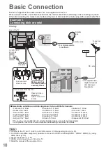 Preview for 10 page of Panasonic Viera TX-P42GW10 Operating Instructions Manual