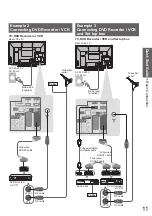 Preview for 11 page of Panasonic Viera TX-P42GW10 Operating Instructions Manual