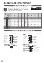 Preview for 62 page of Panasonic Viera TX-P42GW10 Operating Instructions Manual