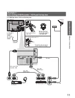 Preview for 11 page of Panasonic Viera TX-P42S20L Operating Instructions Manual