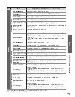 Preview for 29 page of Panasonic Viera TX-P42S20L Operating Instructions Manual