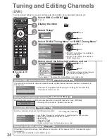 Preview for 34 page of Panasonic Viera TX-P42S20L Operating Instructions Manual