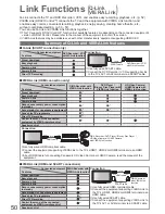 Preview for 50 page of Panasonic Viera TX-P42S20L Operating Instructions Manual