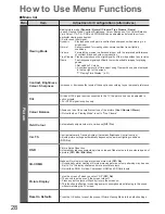 Preview for 28 page of Panasonic Viera TX-P42S21B Operating Instructions Manual