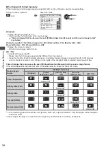 Preview for 34 page of Panasonic Viera TX-P42ST50E Operating Instrucktion