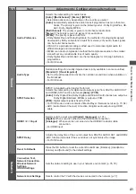 Preview for 41 page of Panasonic Viera TX-P42ST50E Operating Instrucktion