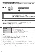 Preview for 84 page of Panasonic Viera TX-P42ST50E Operating Instrucktion