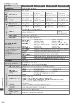 Preview for 110 page of Panasonic Viera TX-P42ST50E Operating Instrucktion