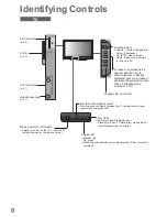 Preview for 8 page of Panasonic Viera TX-P42U10B Operating Instructions Manual