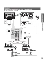 Preview for 11 page of Panasonic Viera TX-P42U10B Operating Instructions Manual