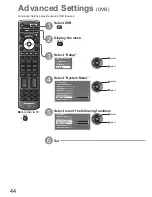 Preview for 44 page of Panasonic Viera TX-P42U10B Operating Instructions Manual