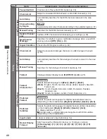 Preview for 41 page of Panasonic Viera TX-P42UT30B Operating Instructions Manual