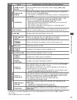 Preview for 42 page of Panasonic Viera TX-P42UT30B Operating Instructions Manual