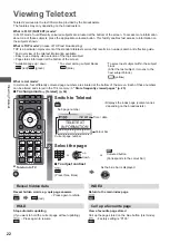 Preview for 22 page of Panasonic Viera TX-P42X50E Operating Instructions Manual