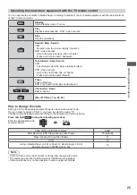 Preview for 25 page of Panasonic Viera TX-P42X50E Operating Instructions Manual