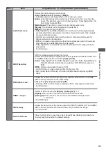 Preview for 31 page of Panasonic Viera TX-P42X50E Operating Instructions Manual