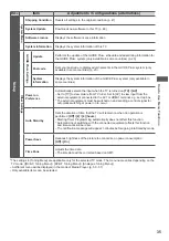 Preview for 35 page of Panasonic Viera TX-P42X50E Operating Instructions Manual