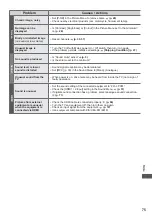 Preview for 75 page of Panasonic Viera TX-P42X50E Operating Instructions Manual