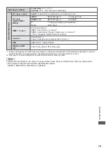 Preview for 79 page of Panasonic Viera TX-P42X50E Operating Instructions Manual