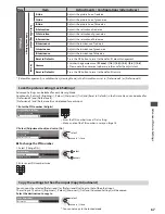 Preview for 67 page of Panasonic Viera TX-P46GT30B Operating Instructions Manual