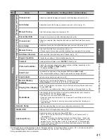 Preview for 41 page of Panasonic Viera TX-P50VT20BA Operating Instructions Manual