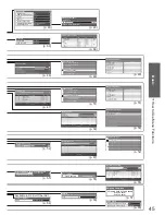 Preview for 45 page of Panasonic Viera TX-P50VT20BA Operating Instructions Manual