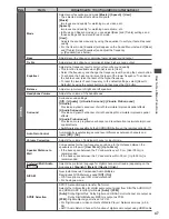 Preview for 47 page of Panasonic Viera TX-P50VT50B Operating Instructions Manual