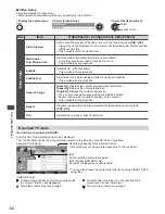 Preview for 84 page of Panasonic Viera TX-P50VT50B Operating Instructions Manual