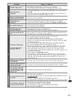 Preview for 117 page of Panasonic Viera TX-P50VT50B Operating Instructions Manual