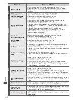 Preview for 118 page of Panasonic Viera TX-P50VT50B Operating Instructions Manual