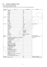 Preview for 16 page of Panasonic Viera TX-P50VT50B Service Manual