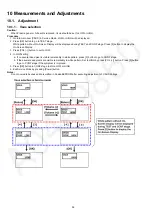 Preview for 36 page of Panasonic Viera TX-P50VT50B Service Manual