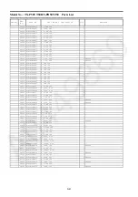 Preview for 87 page of Panasonic Viera TX-P50VT50B Service Manual