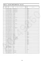 Preview for 92 page of Panasonic Viera TX-P50VT50B Service Manual