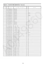 Preview for 93 page of Panasonic Viera TX-P50VT50B Service Manual