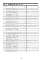 Preview for 96 page of Panasonic Viera TX-P50VT50B Service Manual