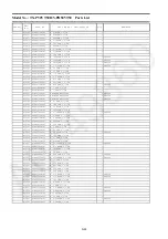 Preview for 109 page of Panasonic Viera TX-P50VT50B Service Manual