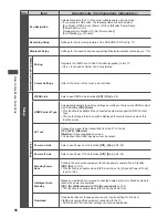 Preview for 46 page of Panasonic Viera TX-P50VT50T Operating Instructions Manual