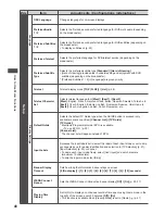 Preview for 48 page of Panasonic Viera TX-P50VT50T Operating Instructions Manual