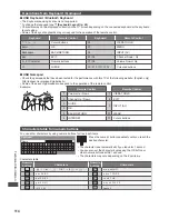 Preview for 114 page of Panasonic Viera TX-P50VT50T Operating Instructions Manual