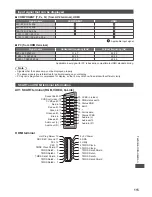 Preview for 115 page of Panasonic Viera TX-P50VT50T Operating Instructions Manual