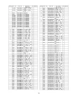 Preview for 119 page of Panasonic VIERA TX-P50X10B Service Manual