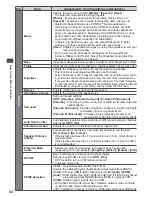 Preview for 44 page of Panasonic Viera TX-P55VT30B Operating Instructions Manual