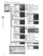 Preview for 48 page of Panasonic Viera TX-P55VT30B Operating Instructions Manual