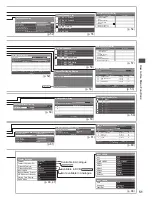 Preview for 51 page of Panasonic Viera TX-P55VT30B Operating Instructions Manual